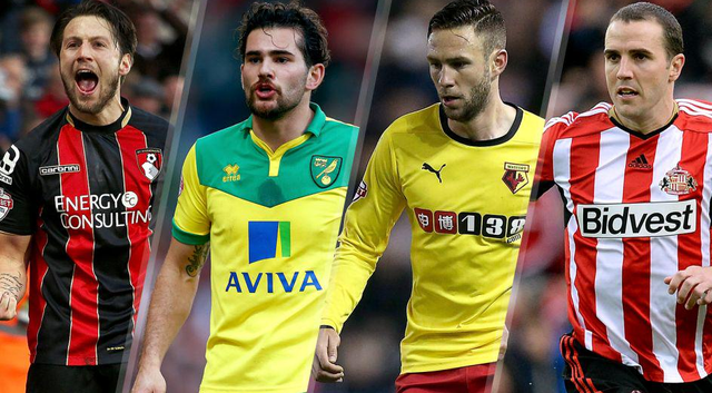 进程的加快 进程的加快