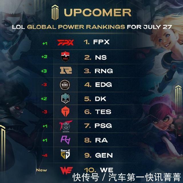 他的领导力 他的领导力