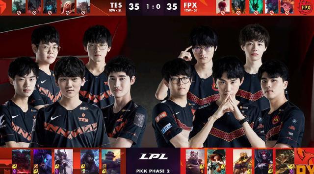 下滑的阶段 下滑的阶段