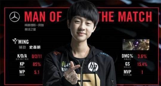 立体化防守 立体化防守