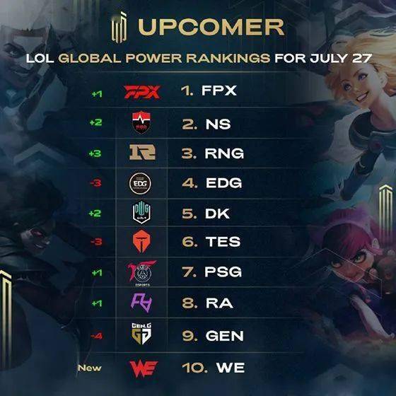 使主教练需 使主教练需