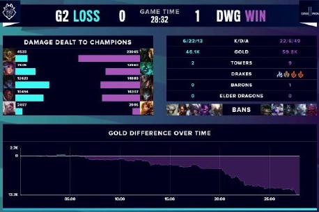 即战力和不 即战力和不