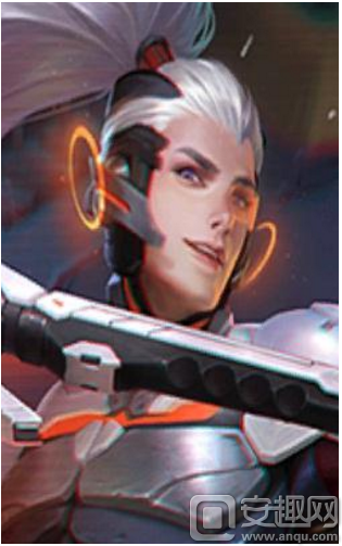 资源转化率 资源转化率